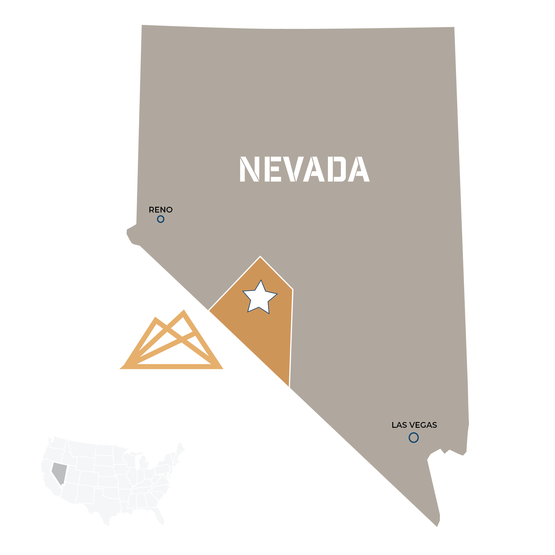 Nevada Gold location